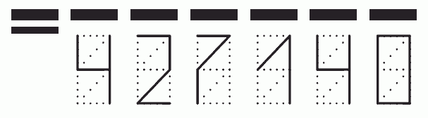 Пример заполнения индекса 427140