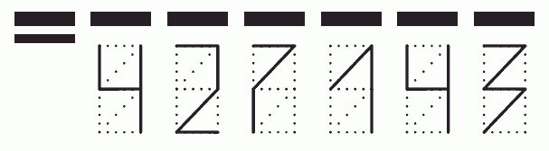 Пример заполнения индекса 427143