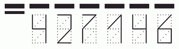 Пример заполнения индекса 427146