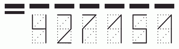 Пример заполнения индекса 427151