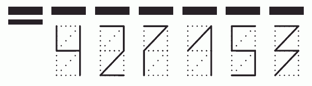 Пример заполнения индекса 427153