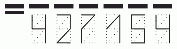 Пример заполнения индекса 427154