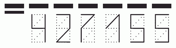 Пример заполнения индекса 427155