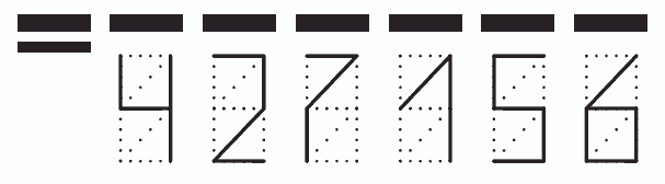 Пример заполнения индекса 427156