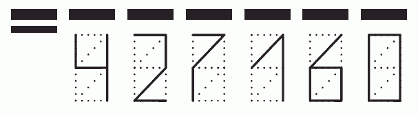 Пример заполнения индекса 427160