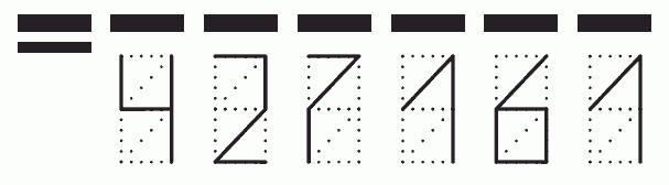 Пример заполнения индекса 427161