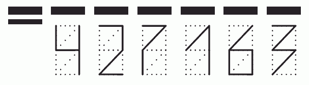 Пример заполнения индекса 427163