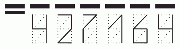 Пример заполнения индекса 427164