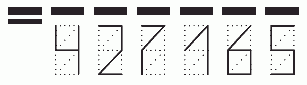 Пример заполнения индекса 427165