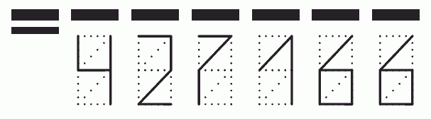 Пример заполнения индекса 427166