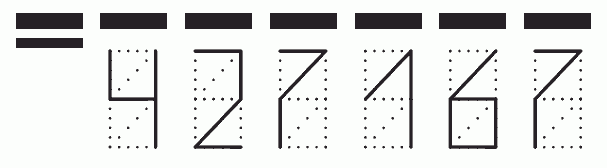 Пример заполнения индекса 427167