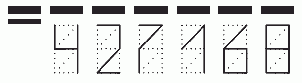 Пример заполнения индекса 427168