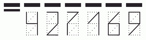 Пример заполнения индекса 427169