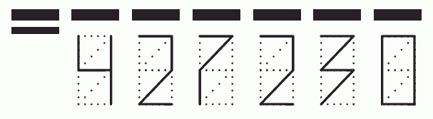 Пример заполнения индекса 427230