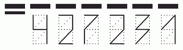 Пример заполнения индекса 427231