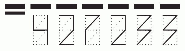 Пример заполнения индекса 427233