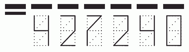 Пример заполнения индекса 427240