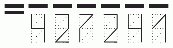 Пример заполнения индекса 427241