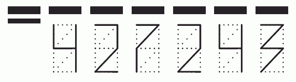 Пример заполнения индекса 427243