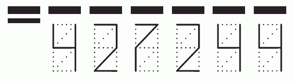 Пример заполнения индекса 427244