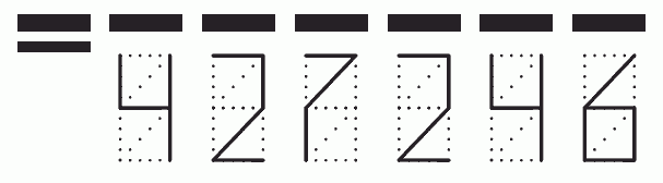 Пример заполнения индекса 427246