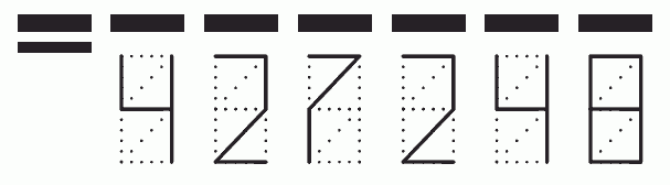 Пример заполнения индекса 427248