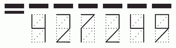 Пример заполнения индекса 427249