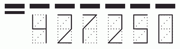 Пример заполнения индекса 427250