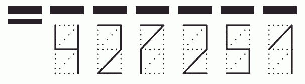 Пример заполнения индекса 427251