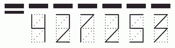 Пример заполнения индекса 427253