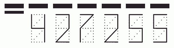 Пример заполнения индекса 427255