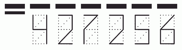 Пример заполнения индекса 427256