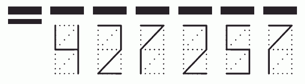 Пример заполнения индекса 427257