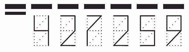 Пример заполнения индекса 427259