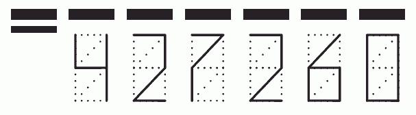 Пример заполнения индекса 427260