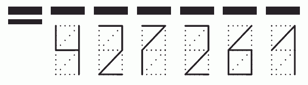 Пример заполнения индекса 427261