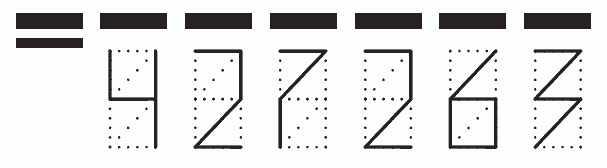 Пример заполнения индекса 427263