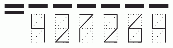 Пример заполнения индекса 427264