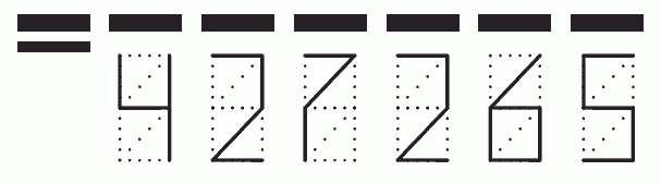 Пример заполнения индекса 427265