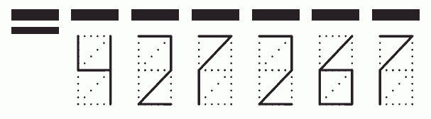 Пример заполнения индекса 427267