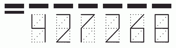 Пример заполнения индекса 427268