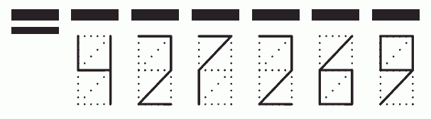 Пример заполнения индекса 427269