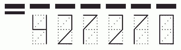 Пример заполнения индекса 427270