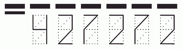 Пример заполнения индекса 427272