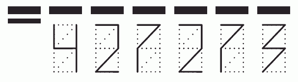 Пример заполнения индекса 427273