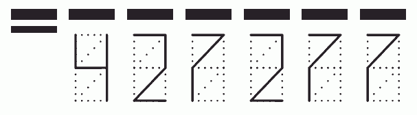 Пример заполнения индекса 427277