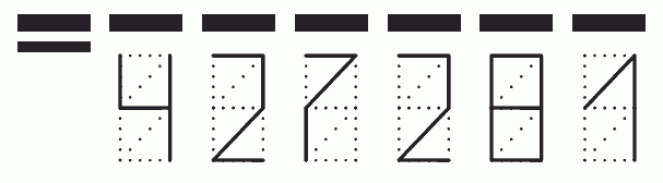 Пример заполнения индекса 427281