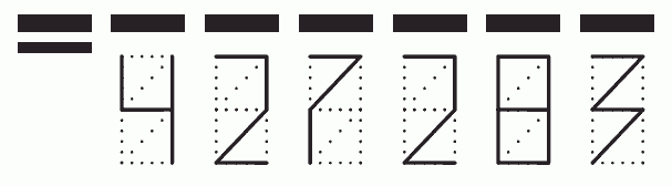 Пример заполнения индекса 427283