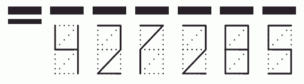 Пример заполнения индекса 427285