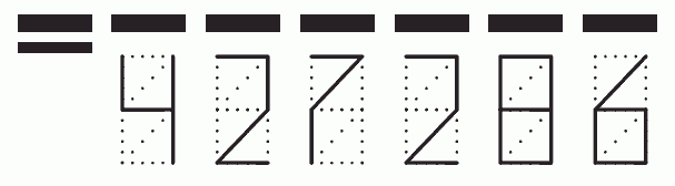 Пример заполнения индекса 427286